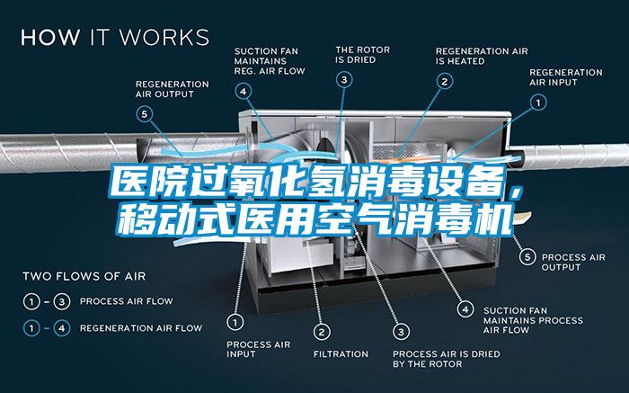 醫(yī)院過氧化氫消毒設備，移動式醫(yī)用空氣消毒機