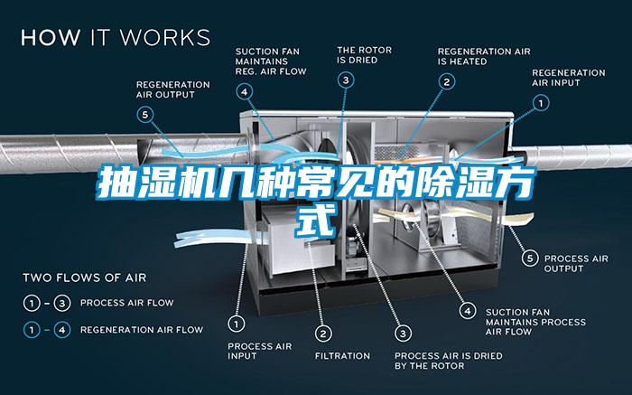 抽濕機(jī)幾種常見的除濕方式