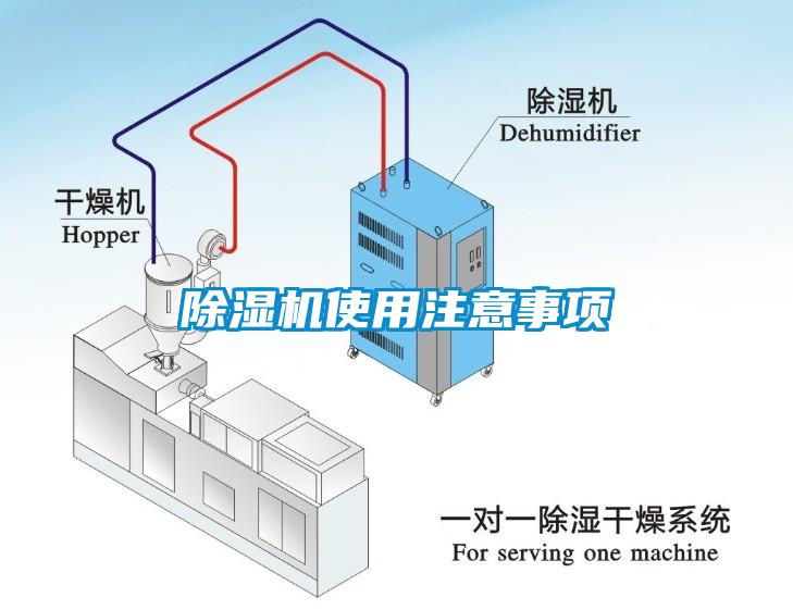 除濕機(jī)使用注意事項