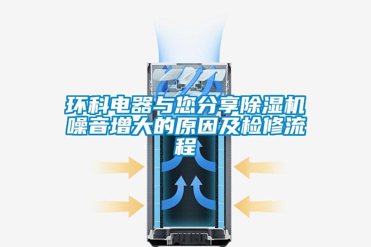 環(huán)科電器與您分享除濕機噪音增大的原因及檢修流程