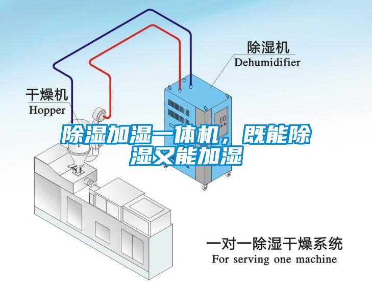 除濕加濕一體機(jī)，既能除濕又能加濕