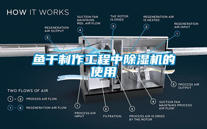 魚干制作工程中除濕機(jī)的使用