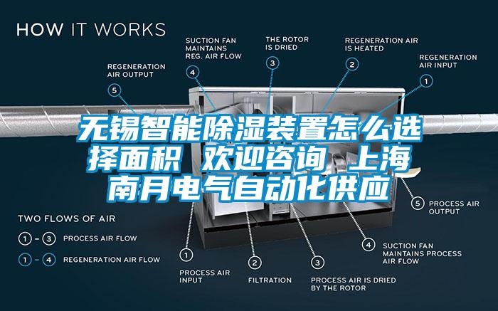 無(wú)錫智能除濕裝置怎么選擇面積 歡迎咨詢 上海南月電氣自動(dòng)化供應(yīng)