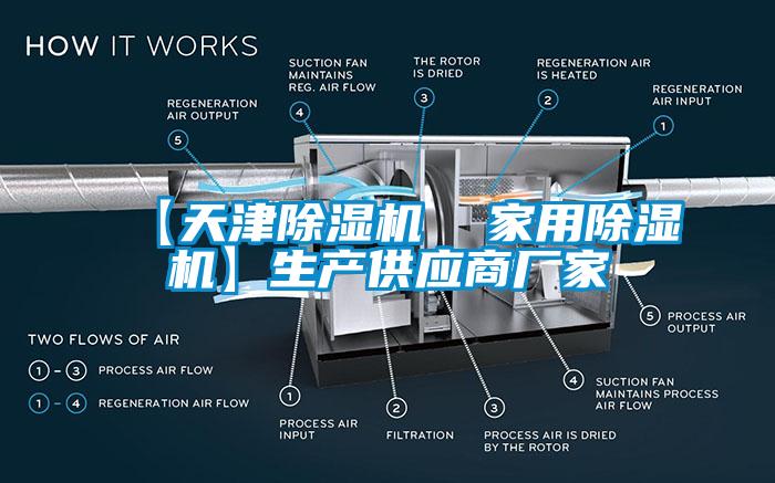 【天津除濕機  家用除濕機】生產(chǎn)供應商廠家