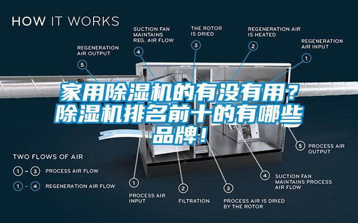 家用除濕機的有沒有用？除濕機排名前十的有哪些品牌！