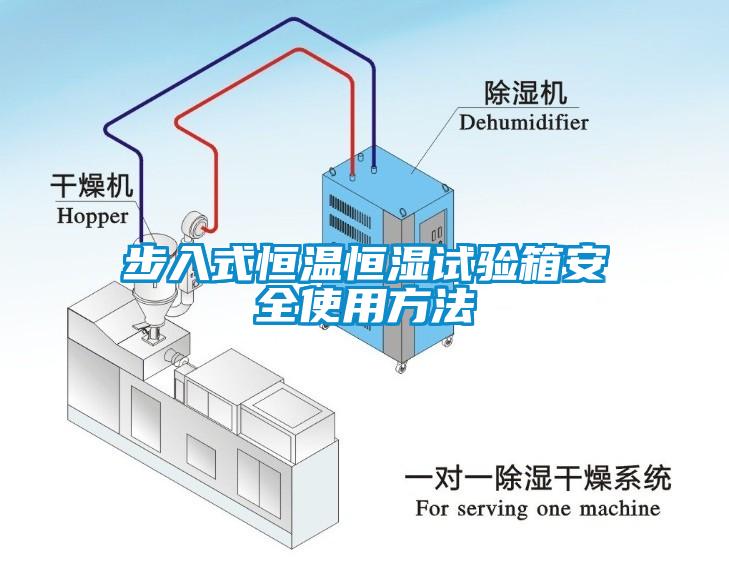 步入式恒溫恒濕試驗箱安全使用方法