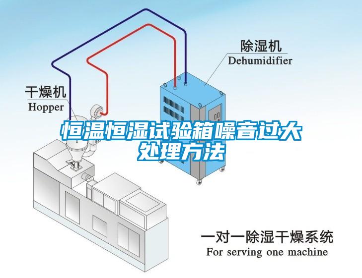 恒溫恒濕試驗箱噪音過大處理方法