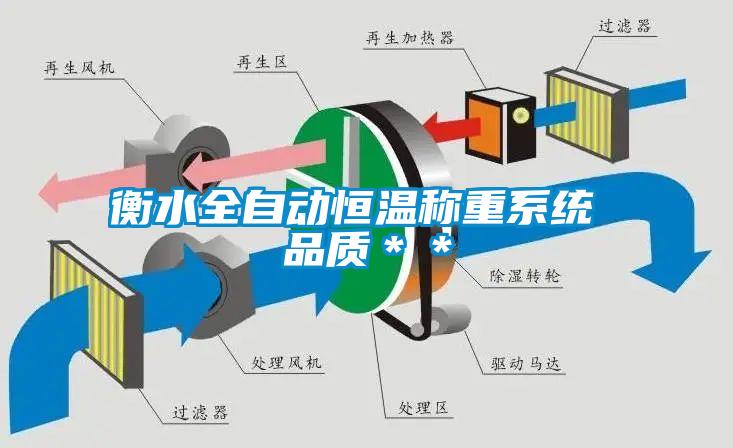 衡水全自動恒溫稱重系統(tǒng) 品質＊＊