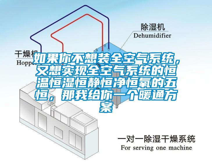 如果你不想裝全空氣系統(tǒng)，又想實(shí)現(xiàn)全空氣系統(tǒng)的恒溫恒濕恒靜恒凈恒氧的五恒，那我給你一個(gè)暖通方案