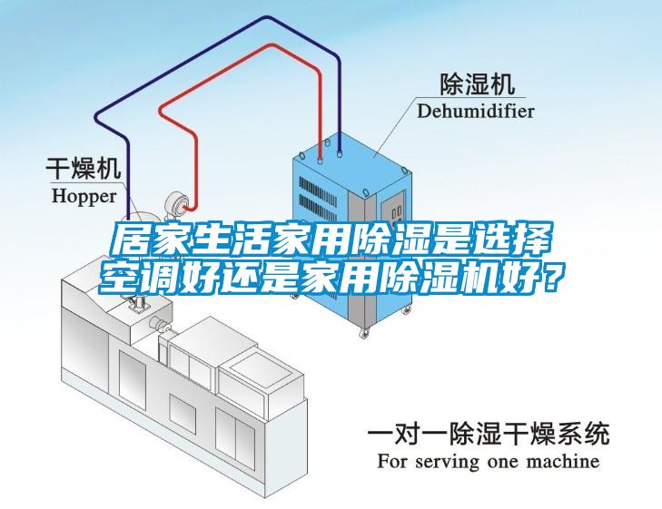 居家生活家用除濕是選擇空調(diào)好還是家用除濕機(jī)好？