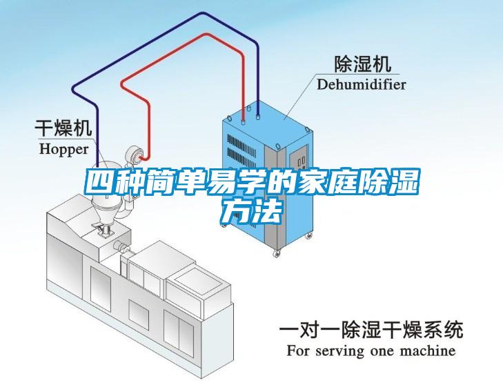 四種簡(jiǎn)單易學(xué)的家庭除濕方法