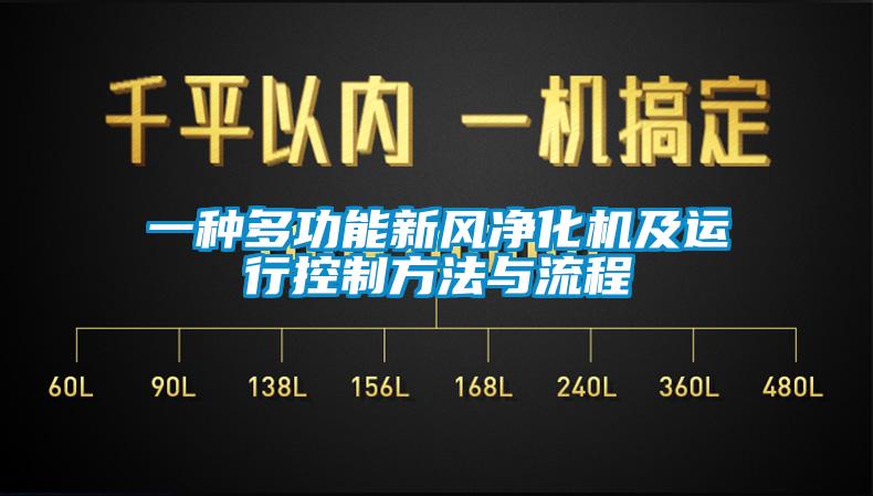 一種多功能新風凈化機及運行控制方法與流程