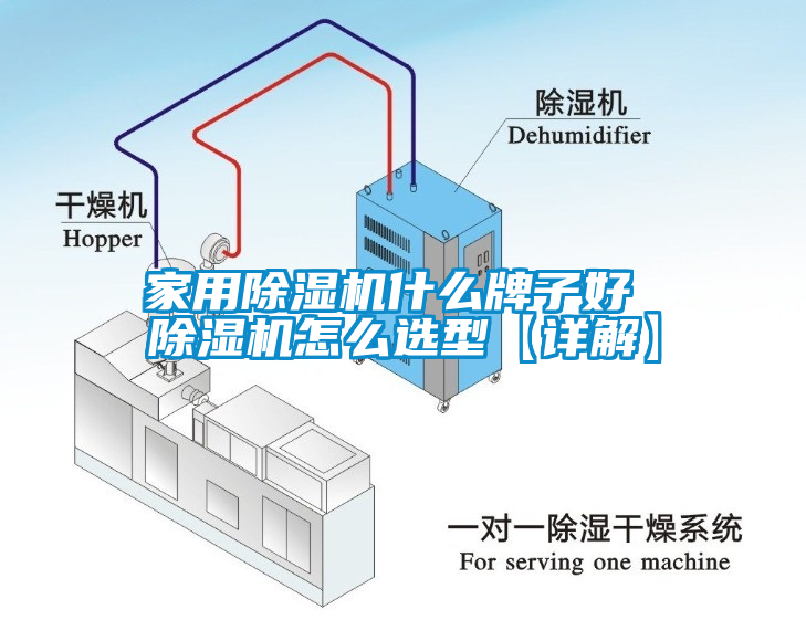 家用除濕機什么牌子好 除濕機怎么選型【詳解】