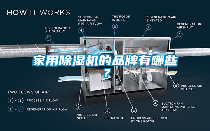 家用除濕機(jī)的品牌有哪些？