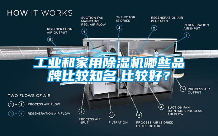 工業(yè)和家用除濕機(jī)哪些品牌比較知名,比較好？