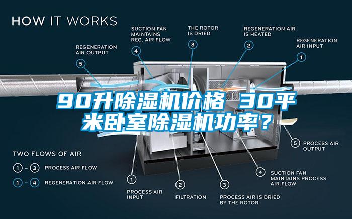 90升除濕機(jī)價(jià)格 30平米臥室除濕機(jī)功率？