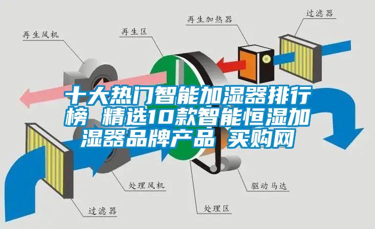 十大熱門智能加濕器排行榜 精選10款智能恒濕加濕器品牌產(chǎn)品→買購網(wǎng)