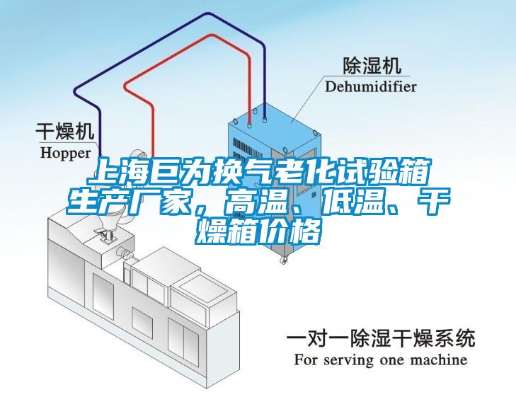 上海巨為換氣老化試驗箱生產(chǎn)廠家，高溫、低溫、干燥箱價格