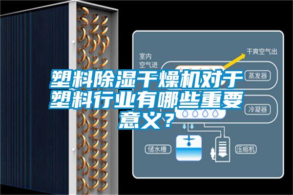 塑料除濕干燥機(jī)對(duì)于塑料行業(yè)有哪些重要意義？