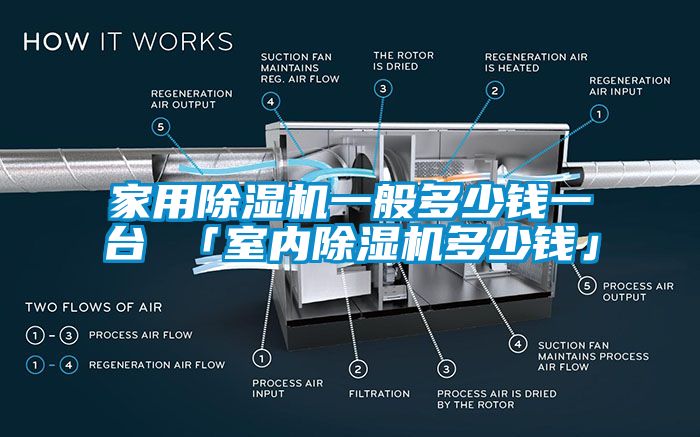 家用除濕機(jī)一般多少錢一臺(tái) 「室內(nèi)除濕機(jī)多少錢」