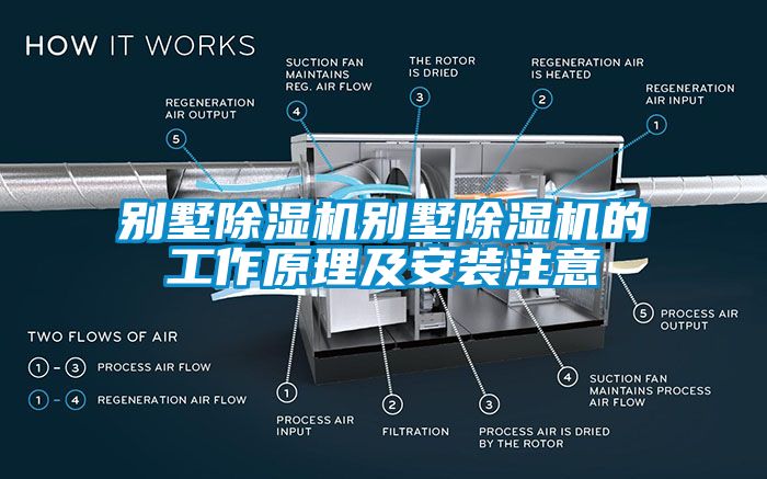 別墅除濕機別墅除濕機的工作原理及安裝注意