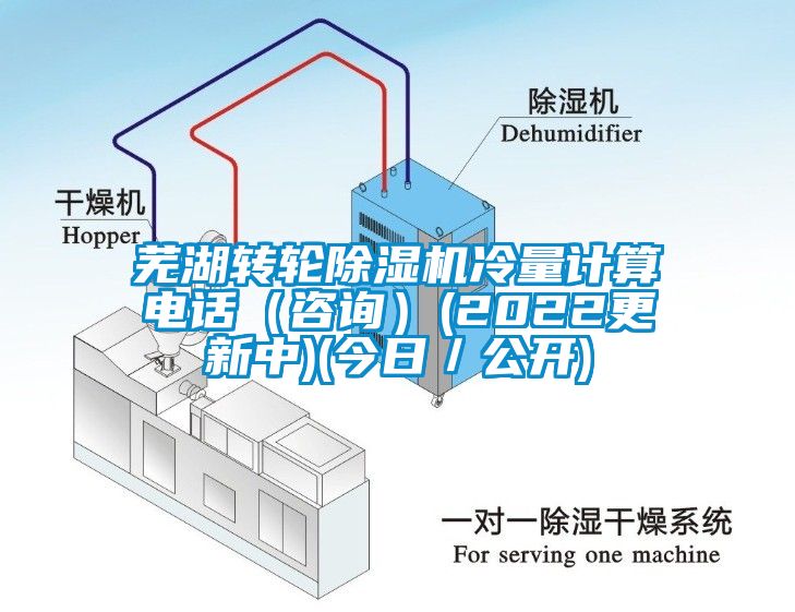 蕪湖轉(zhuǎn)輪除濕機冷量計算電話（咨詢）(2022更新中)(今日／公開)