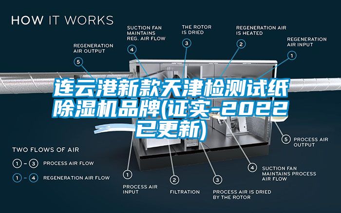 連云港新款天津檢測試紙除濕機品牌(證實-2022已更新)