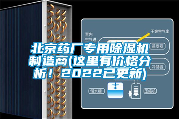 北京藥廠專用除濕機(jī)制造商(這里有價格分析！2022已更新)